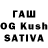 БУТИРАТ бутандиол Hima Wanto